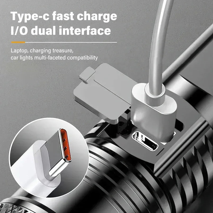 TurboBeam 2000 Tactical FlashBeacon